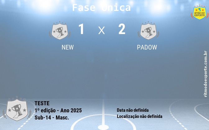 Resultado da partida